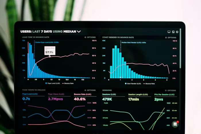 Computer screen displaying charts and a data analysis dashboard