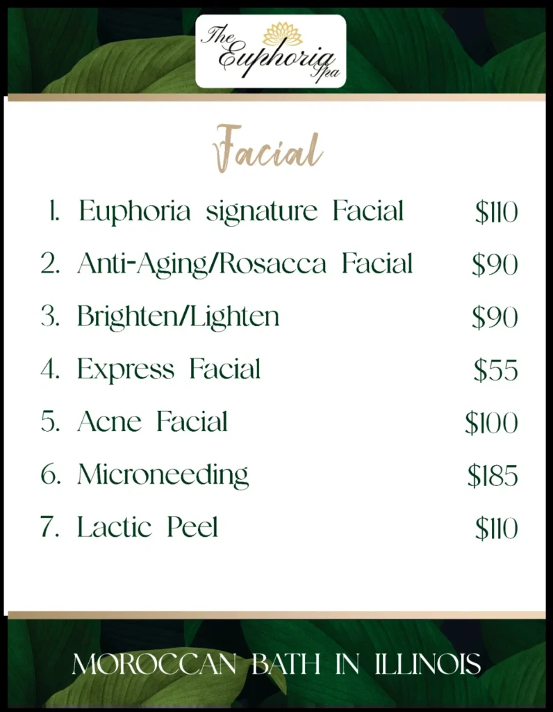 Source menu graphic listing facial treatments