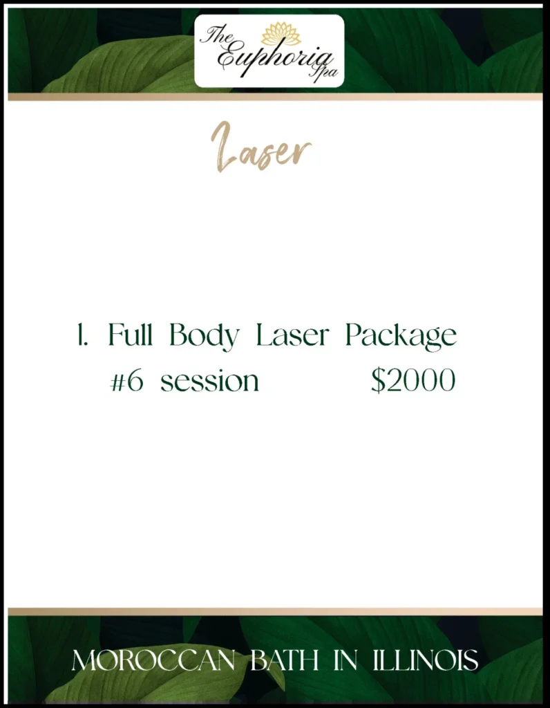 Source menu graphic listing a laser treatment package