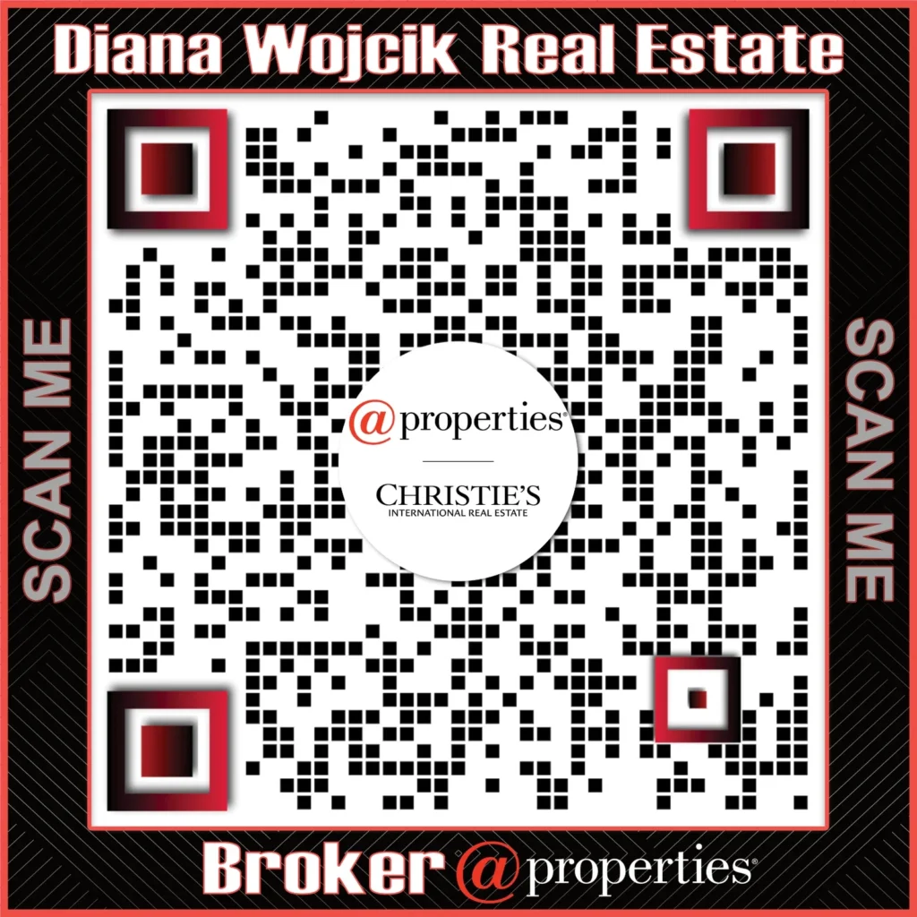 Diana wojcik qr design in the Your Info Bank marketing portfolio
